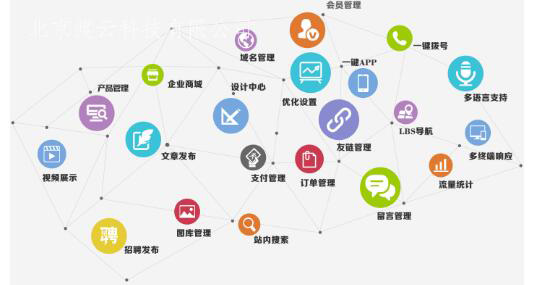 互联网信息能为网站建设带来哪些好处？